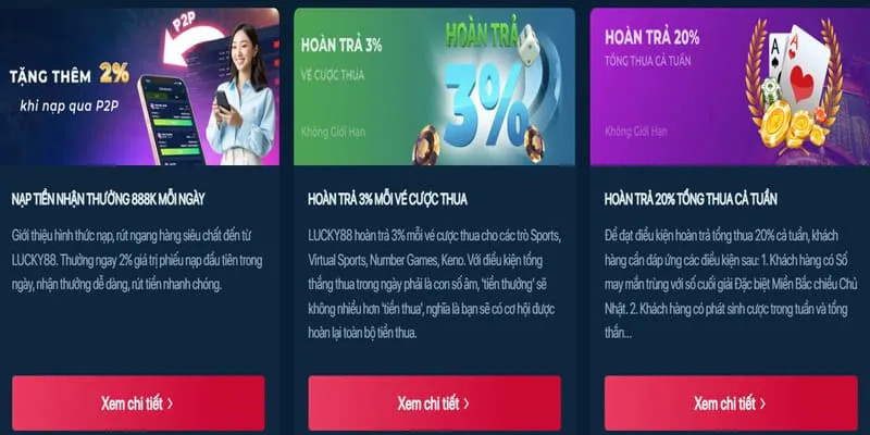 Khuyến mãi nạp lại hàng ngày zw888